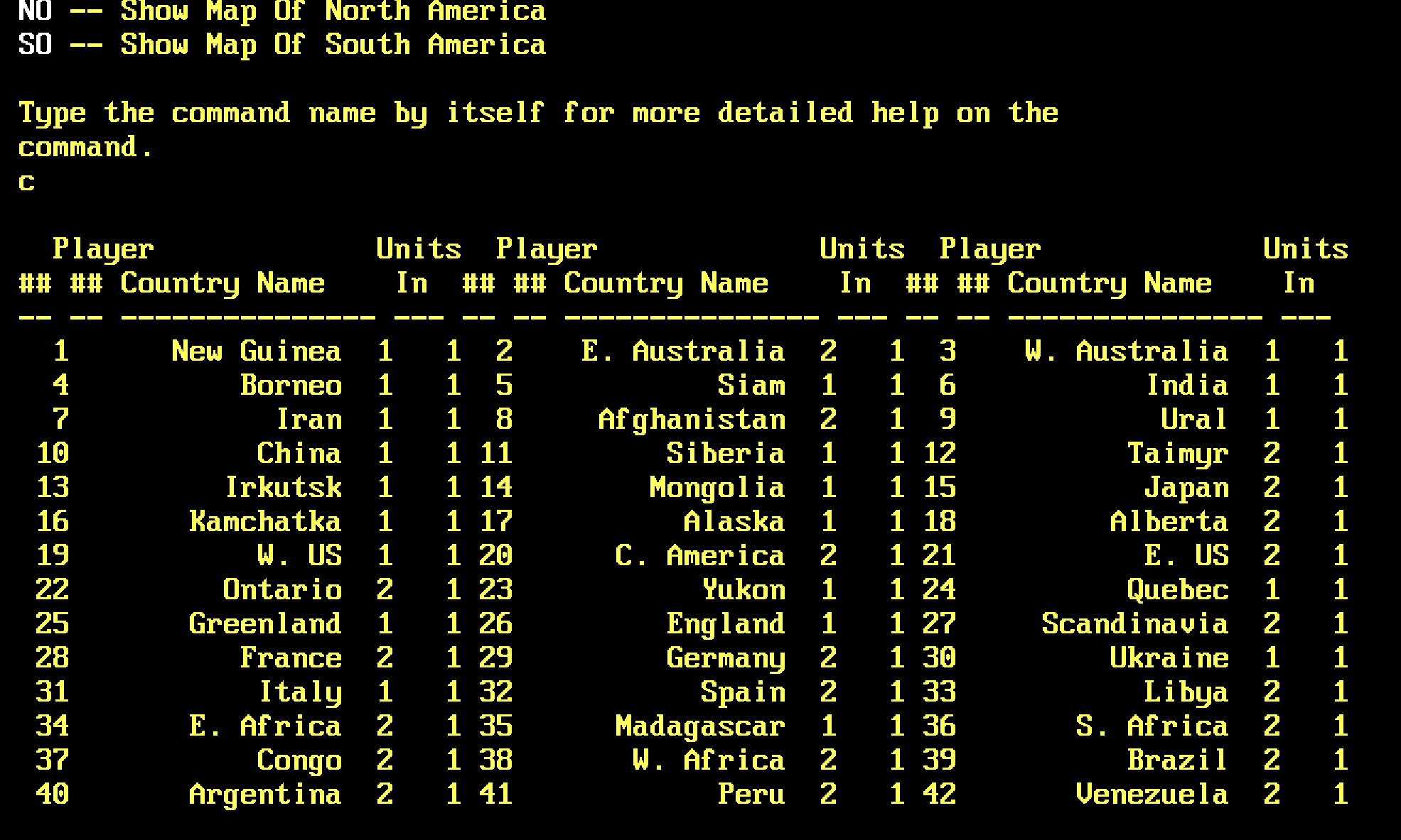 World Conquest country list World Conquest country list